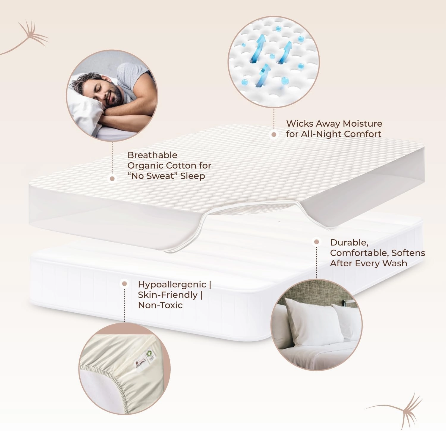100% Cotton Organic Mattress Pad - Breathable & Cooling Mattress Protector Twin Size - Premium 300GSM Quilted and Noiseless Machine Washable Organic Mattress Protector (Ivory, Twin)