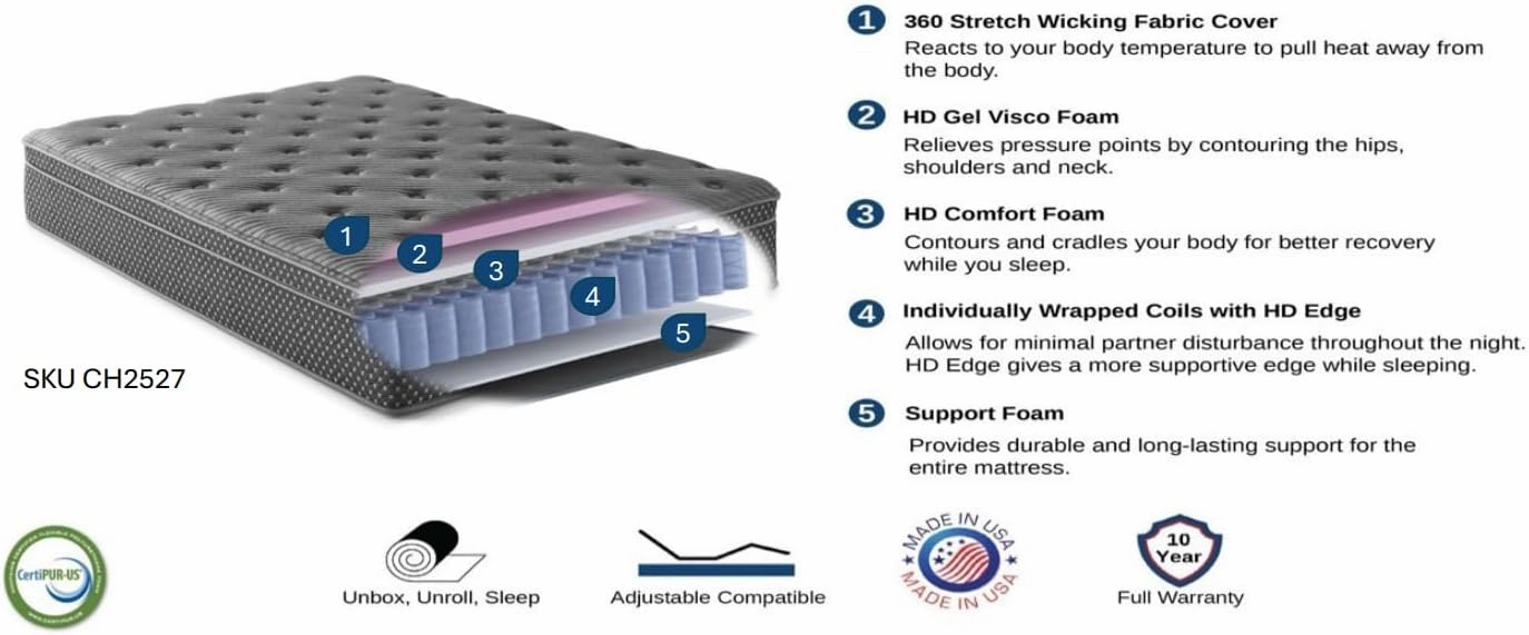 13" Euro-Top Hybrid Twin Mattress with Medium Firmness Made in The USA | 360 Stretch Wicking Fabric Cover | Adjustable Base Compatible