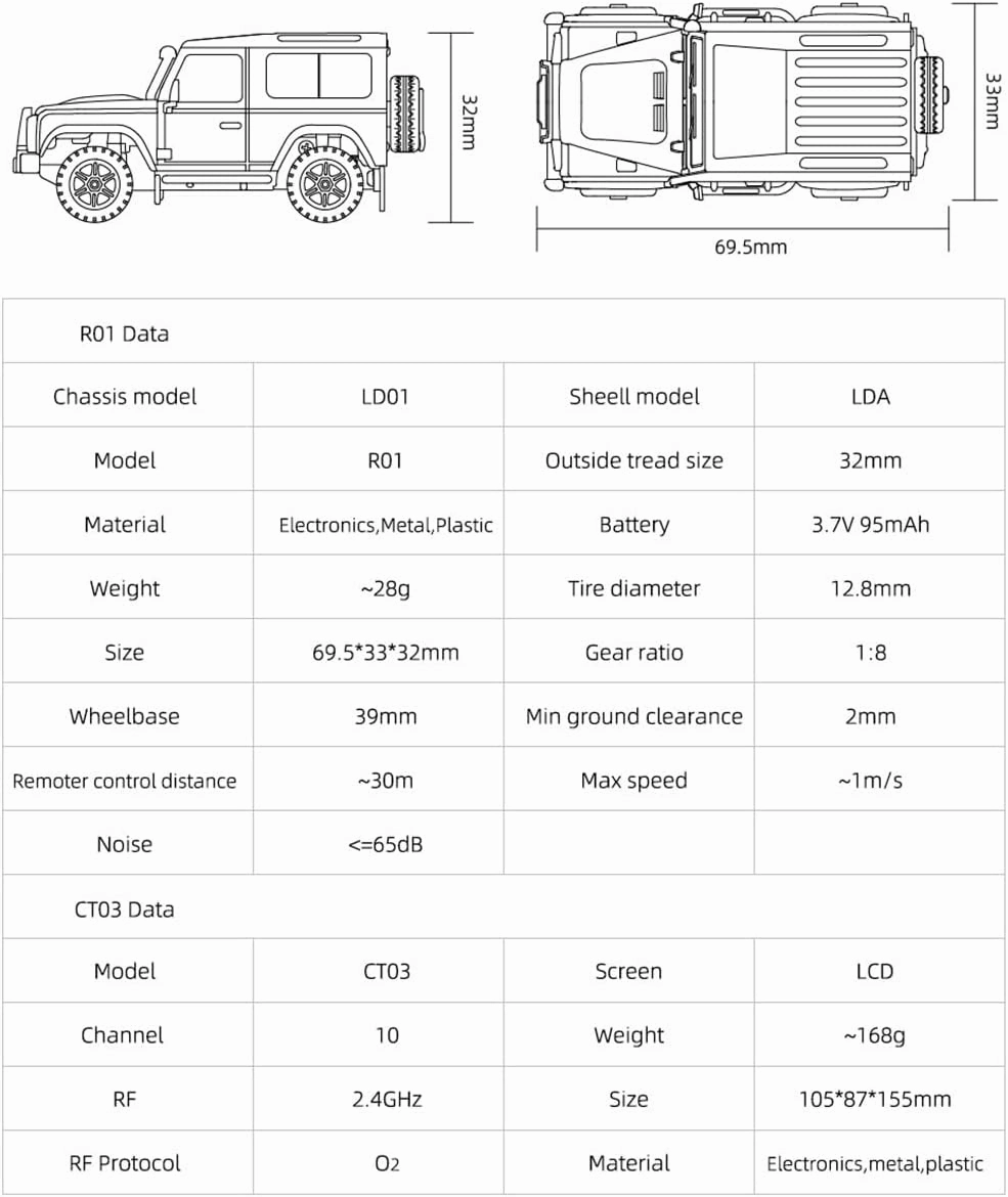 1/64 Remote Control Car, 2.4GHz RC Off-Road for Adult Teens, Electric Mini Go-Anywhere Vehicle Model with Interactive Light Set (Grey, 60 Minute Battery Life)