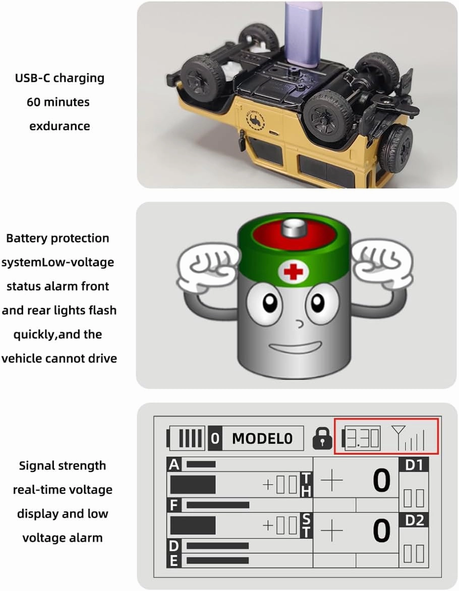1/64 Remote Control Car, 2.4GHz RC Off-Road for Adult Teens, Electric Mini Go-Anywhere Vehicle Model with Interactive Light Set (Grey, 60 Minute Battery Life)