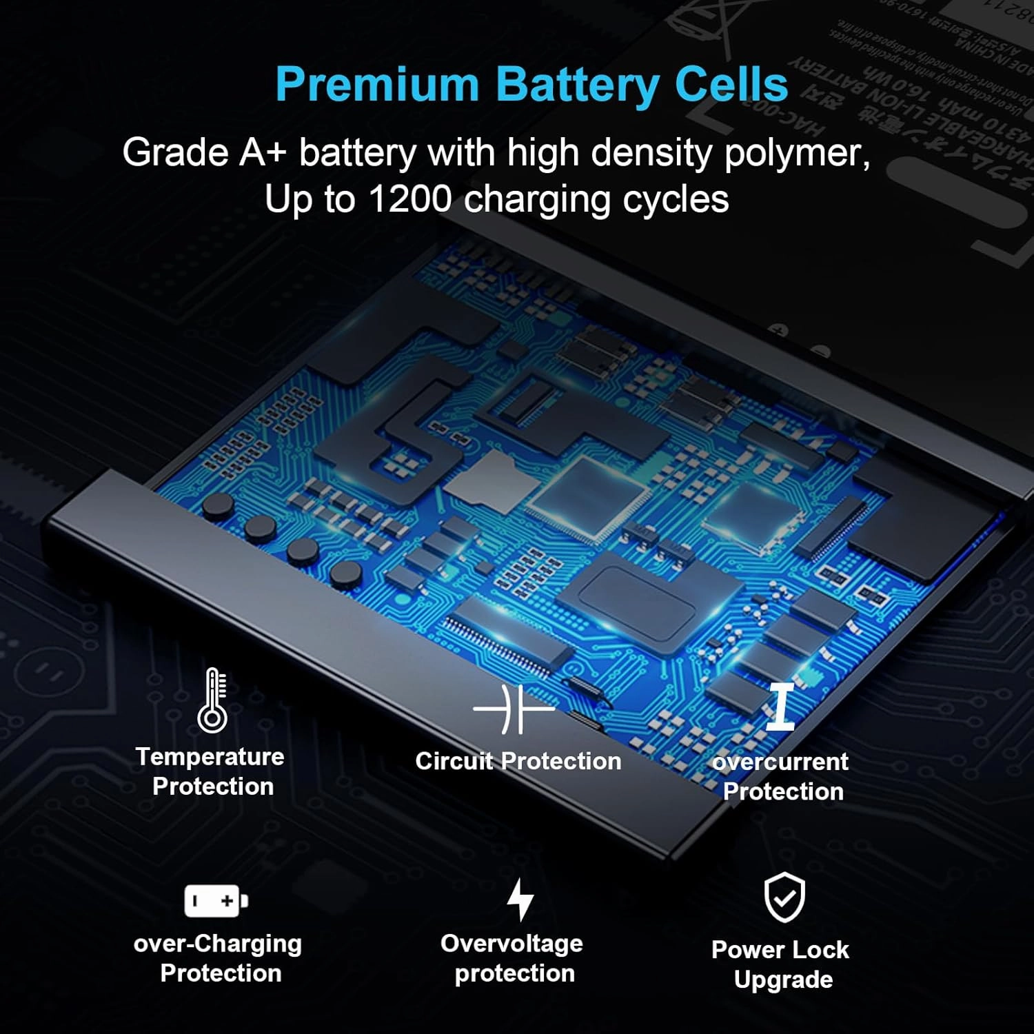 2000mAh 3DS/ 2DS Battery, 2025 New Upgrade Lithium-Ion High Capacity CTR-003 Battery for Nintendo Old 3DS/ 2DS/ NEW2DS Gaming Console Replacement Battery with 1*Repair Tool (Not for New 3DS/ 3DS XL)