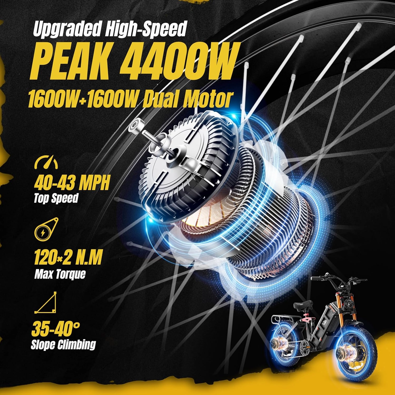 2025 Juliet Pro 2/Juliet 2/Juliet Electric Bike for Adults 43Mph Peak 4400W/1700W/1200W Dual Motor Ebike 60V/52V 70Ah/60Ah 200 Miles Long Range Step Thru Full Suspension Electric Bicycle