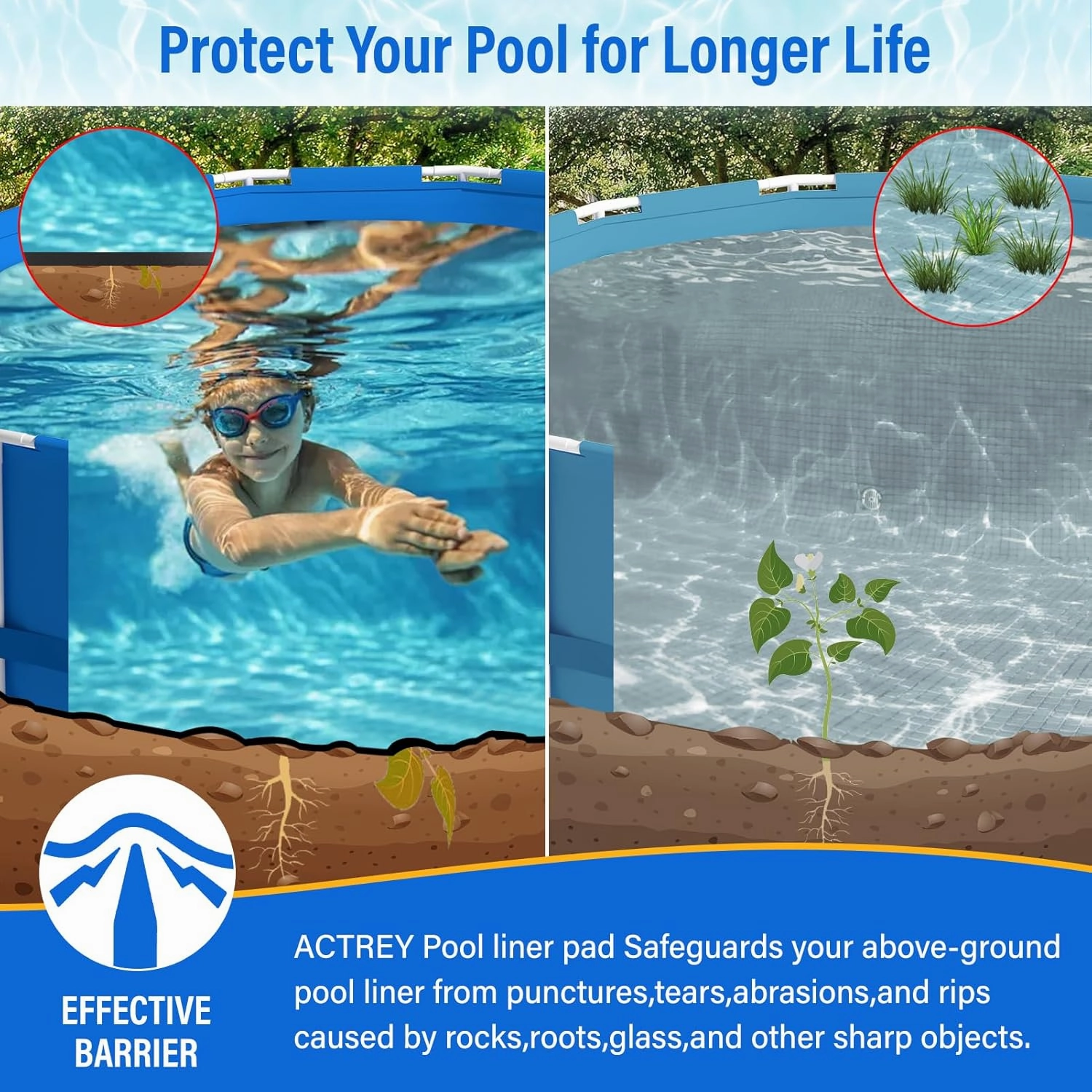 2025 New 12 FT Round Pool Pad for Above Swimming Pool,300 g/㎡ Pre-Cut Heavy Duty Outdoor Pool Liner Pads|Double Density| Puncture Resistant|Seamless Durable Eco-Friendly|Black Swimming Pool Mats