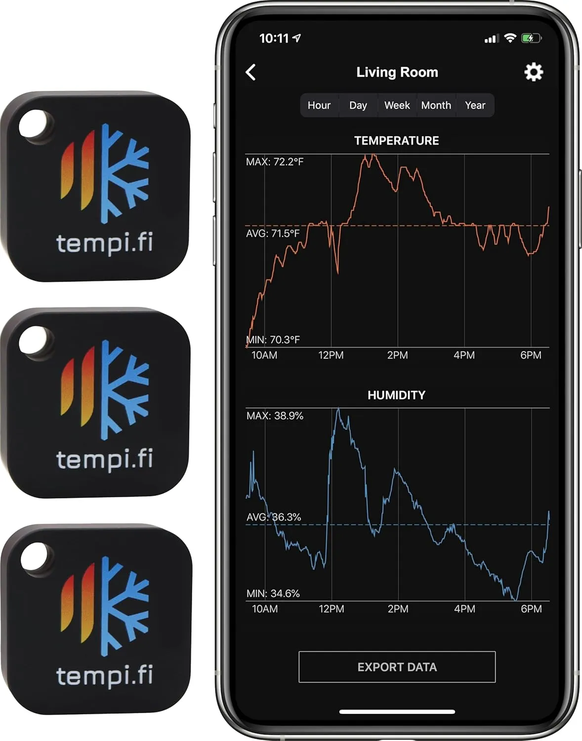 (3) tempi.fi Mini Wireless Temperature and Humidity Sensors - Developed in The USA - 24/7 Data Logger with Alarm – Bluetooth Smart Thermometer and Hygrometer - Bluetooth Only - Not Wi-Fi
