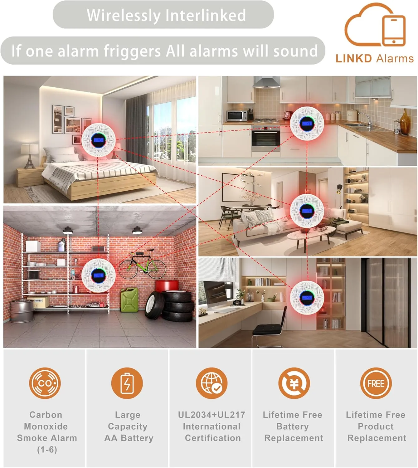 4Pack Upgraded Interlinked Smoke Carbon Monoxide Detector, Battery Powered&Wireless Interconnected Smoke and CO Alarm, Transmission Range of Over 820 ft (Includes Battery)