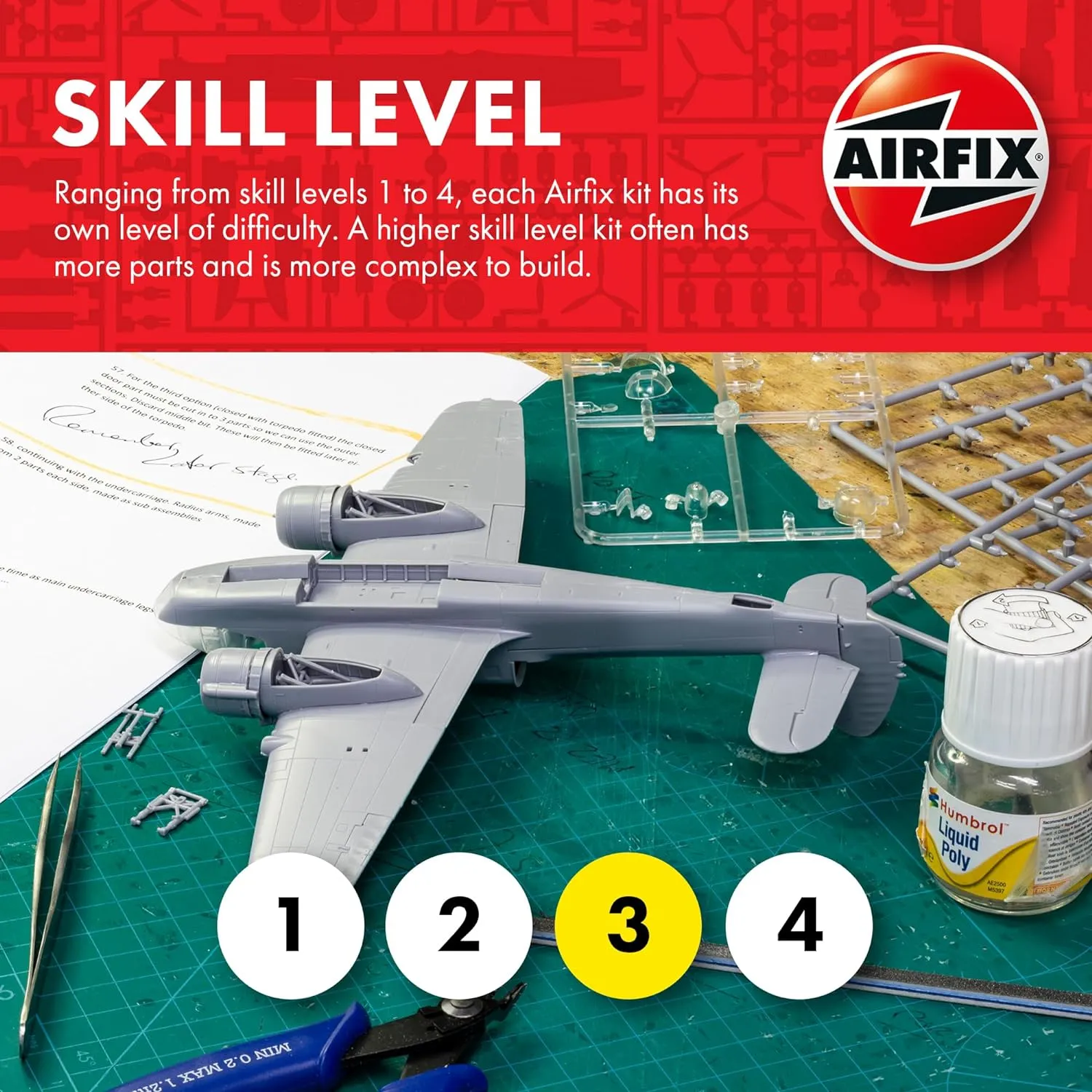 Airfix Model Airplane Kit Gift Set - A06022A Blackburn Buccaneer S.2B Gulf WAR, Plastic Plane Model Kits for Adults & Kids 14 , Skill Level 3, 1:72 Scale WW2 Military Aircraft Models