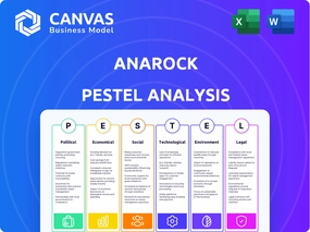 ANAROCK PESTEL ANALYSIS
