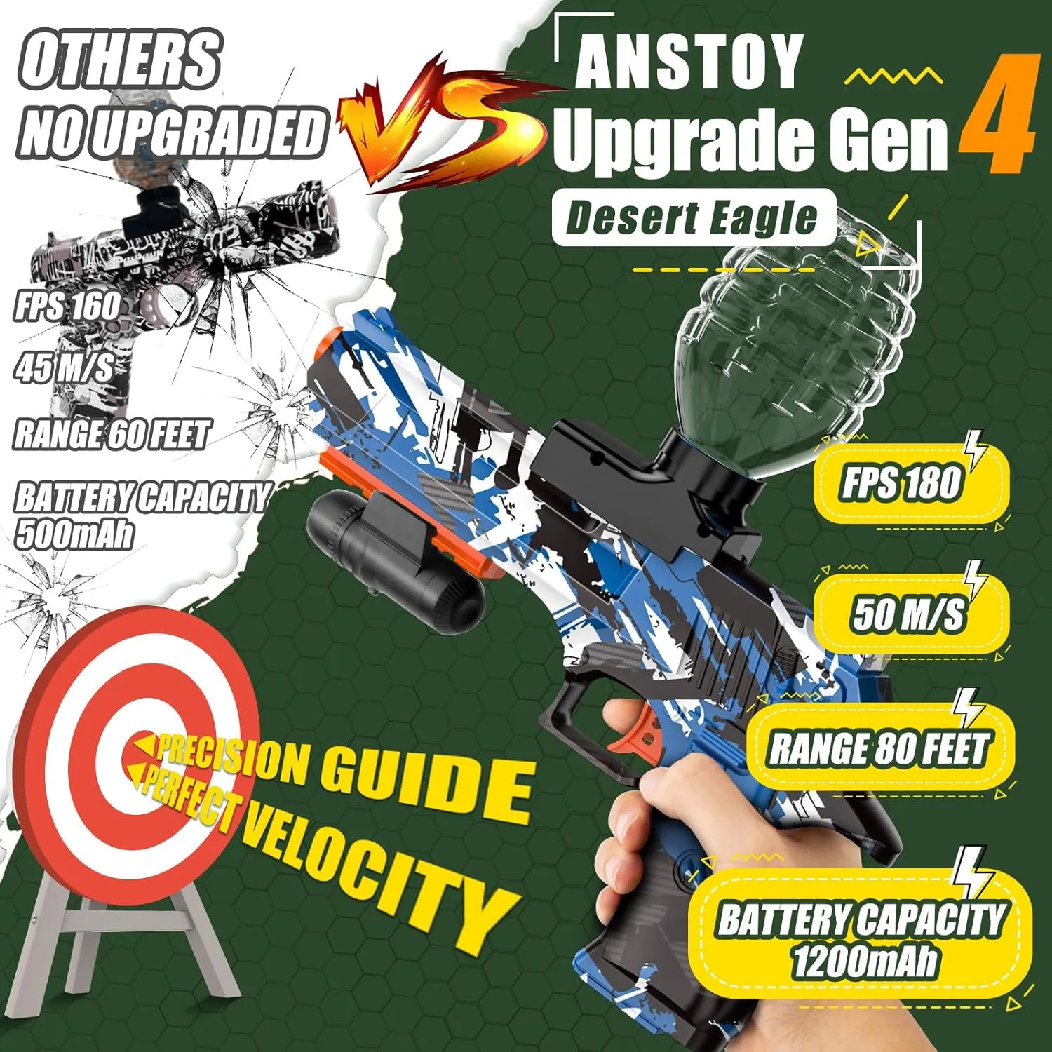 Anstoy Electric Gel Ball Blaster Splatter Shoots Automatic- for Backyard Fun, Halloween, Christmas and Birthday Gifts for Ages 14 