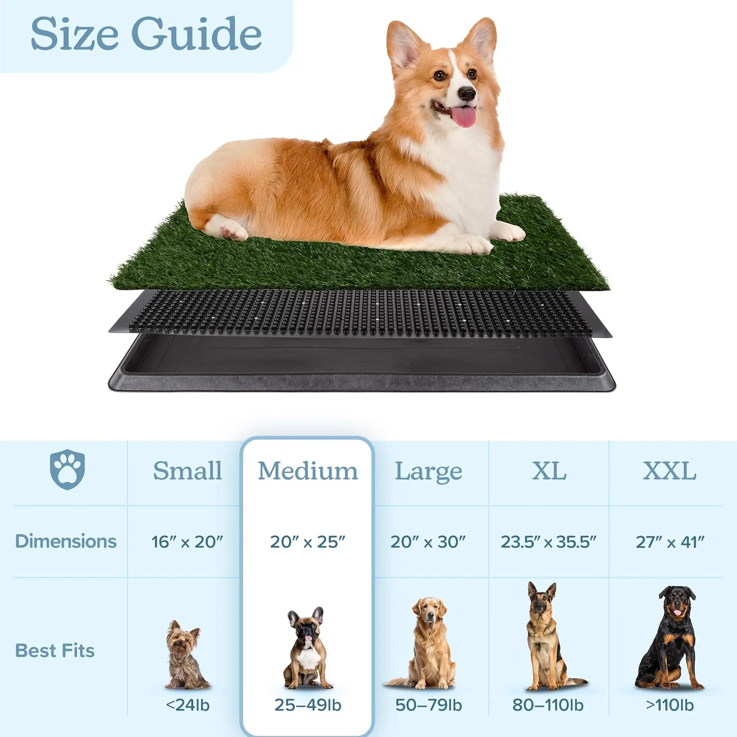 Artificial Grass Puppy Pee Pad for Dogs and Small Pets - 20x25 Reusable 3-Layer Training Potty Pad with Tray - Dog Housebreaking Supplies by PETMAKER