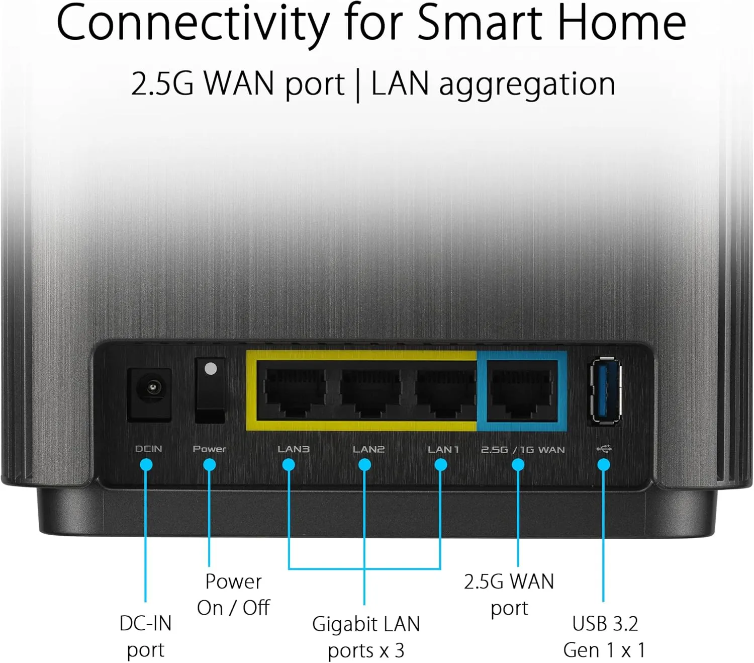 ASUS ZenWiFi XT9 AX7800 Tri-Band WiFi6 Mesh WiFiSystem (2Pack), 802.11ax, up to 5700 sq ft & 6  Rooms, AiMesh, Lifetime Free Internet Security, Parental Controls, 2.5G WAN Port, UNII 4, Charcoal