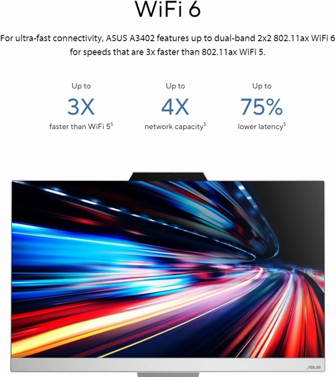 ASUS 23.8 inch All-in-One Desktop A3402, 23.8" FHD Touchscreen, Intel i5-1235U, Intel Iris Xe Graphics, 64 GB RAM, 4 TB SSD, Wi-Fi 6, BT 5.3, 720p Camera, Windows 11 Pro, Office Pro Lifetime