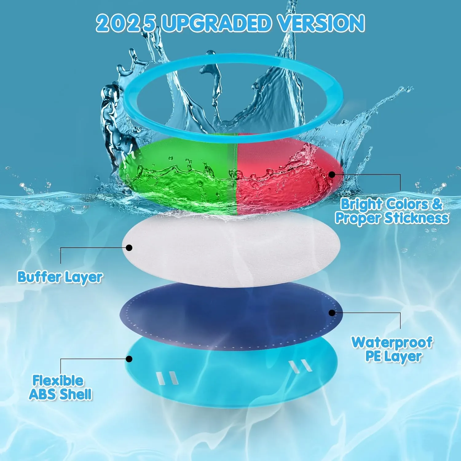 Ayeboovi Toss and Catch Paddle Ball Game Outdoor Beach Pool Sand Toys Outside Lawn Yard Games for 3 4 5 6 7 8 9 10 11 12 Year Olds Girls Boys Toys Birthday Gift (2 Paddles 2 Balls)