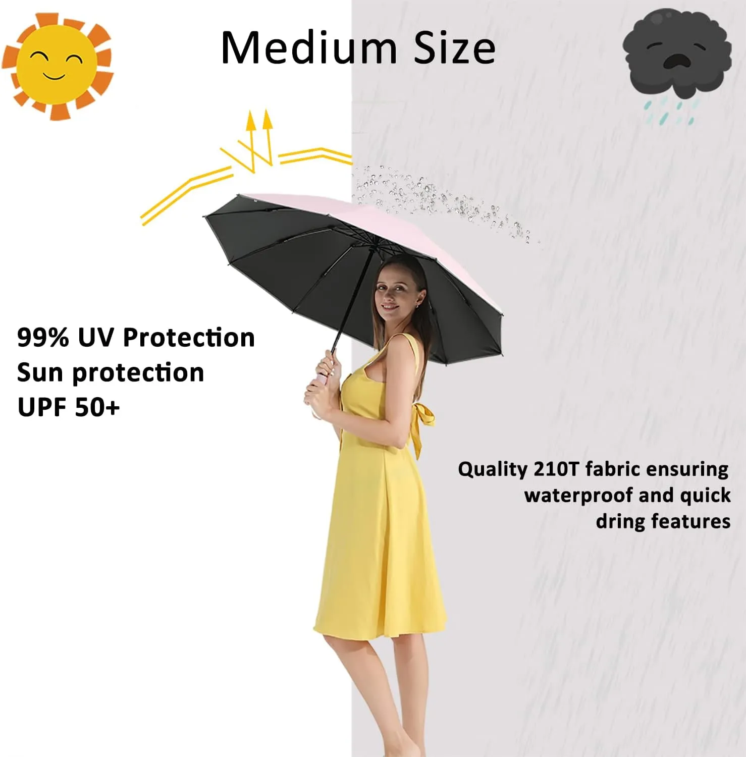 BAODINI Inverted UV Umbrella for Rain and Sun Medium Size UPF 50  Rverse Compact Umbrella Auto Open Close