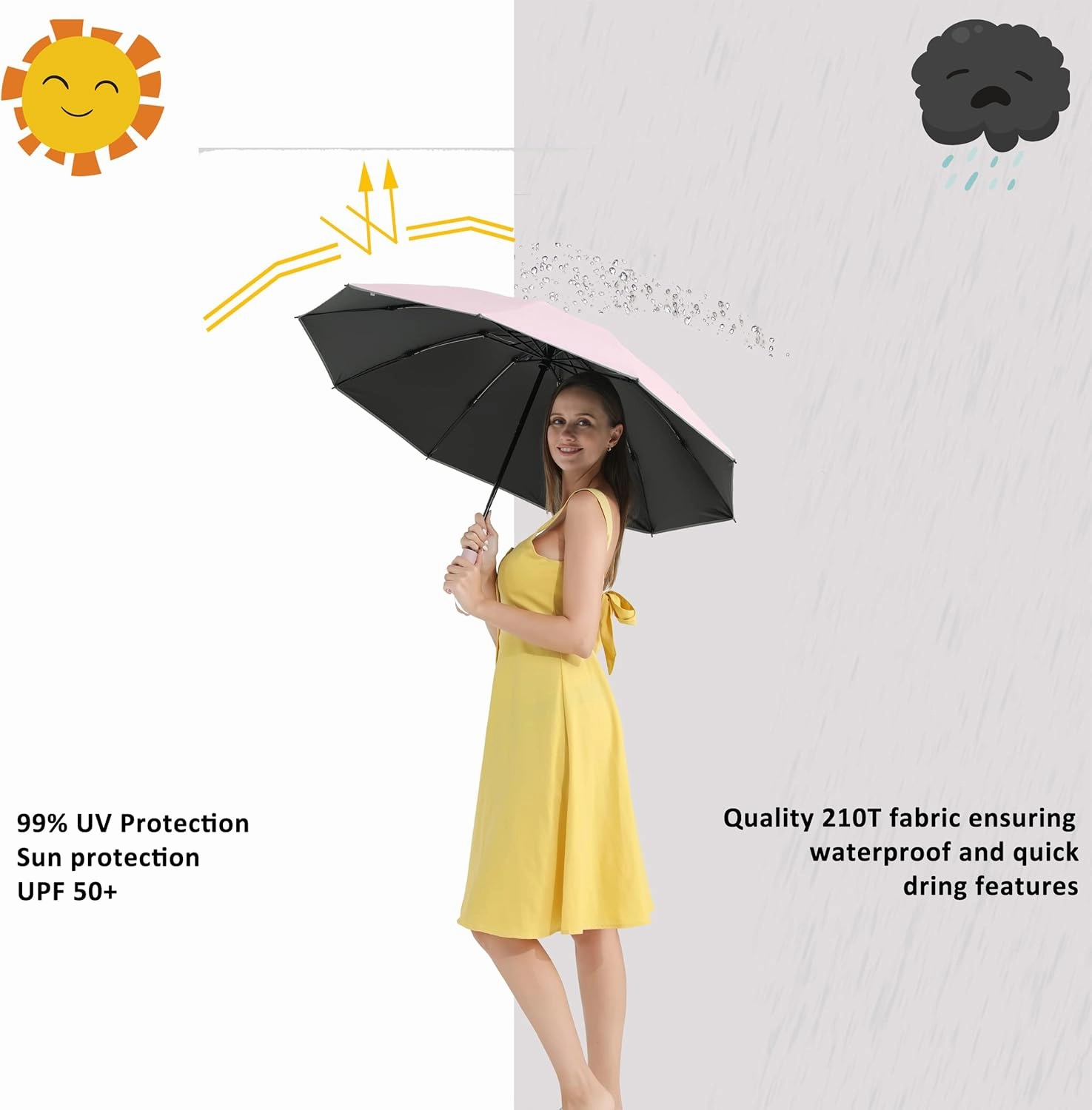 BAODINI Inverted UV Umbrella for Rain and Sun Medium Size UPF 50  Rverse Compact Umbrella Auto Open Close