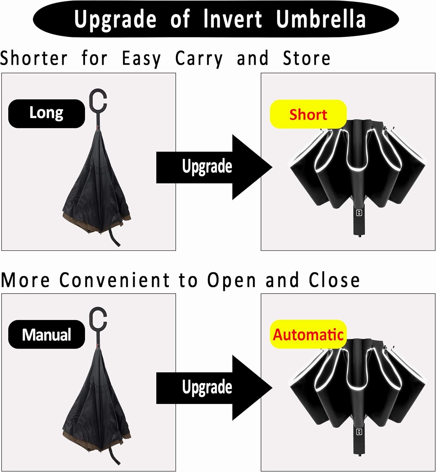 BAODINI Inverted UV Umbrella for Rain and Sun Medium Size UPF 50  Rverse Compact Umbrella Auto Open Close