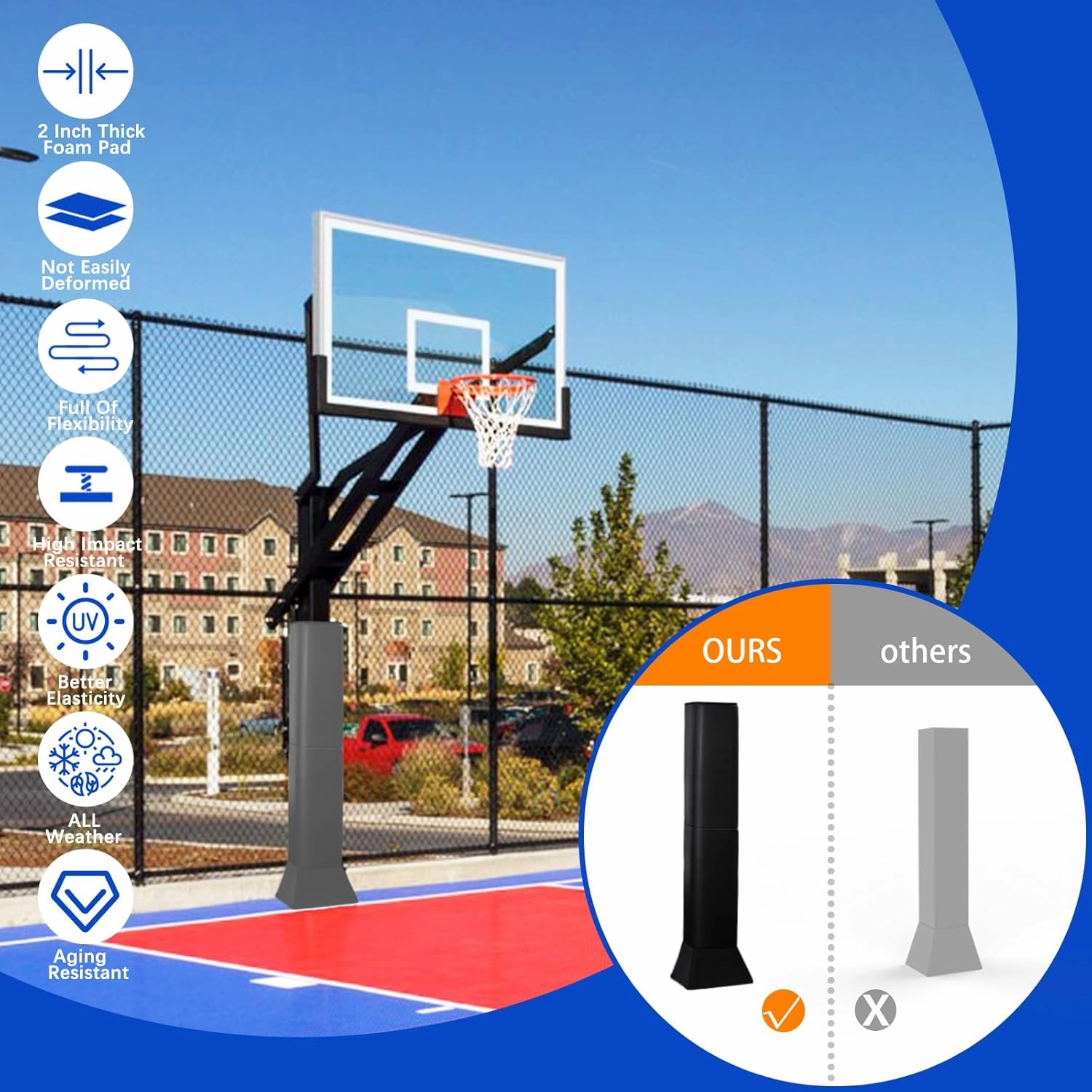 Base Padding Basketball Square Base Pads Heavy Duty Base Padding Square Pad Outdoor Fits 4"x4", 5"x5", 6"x6",6"x8", 8"x8" Bases Waterproof UV-Resistant Durable Protection Pad