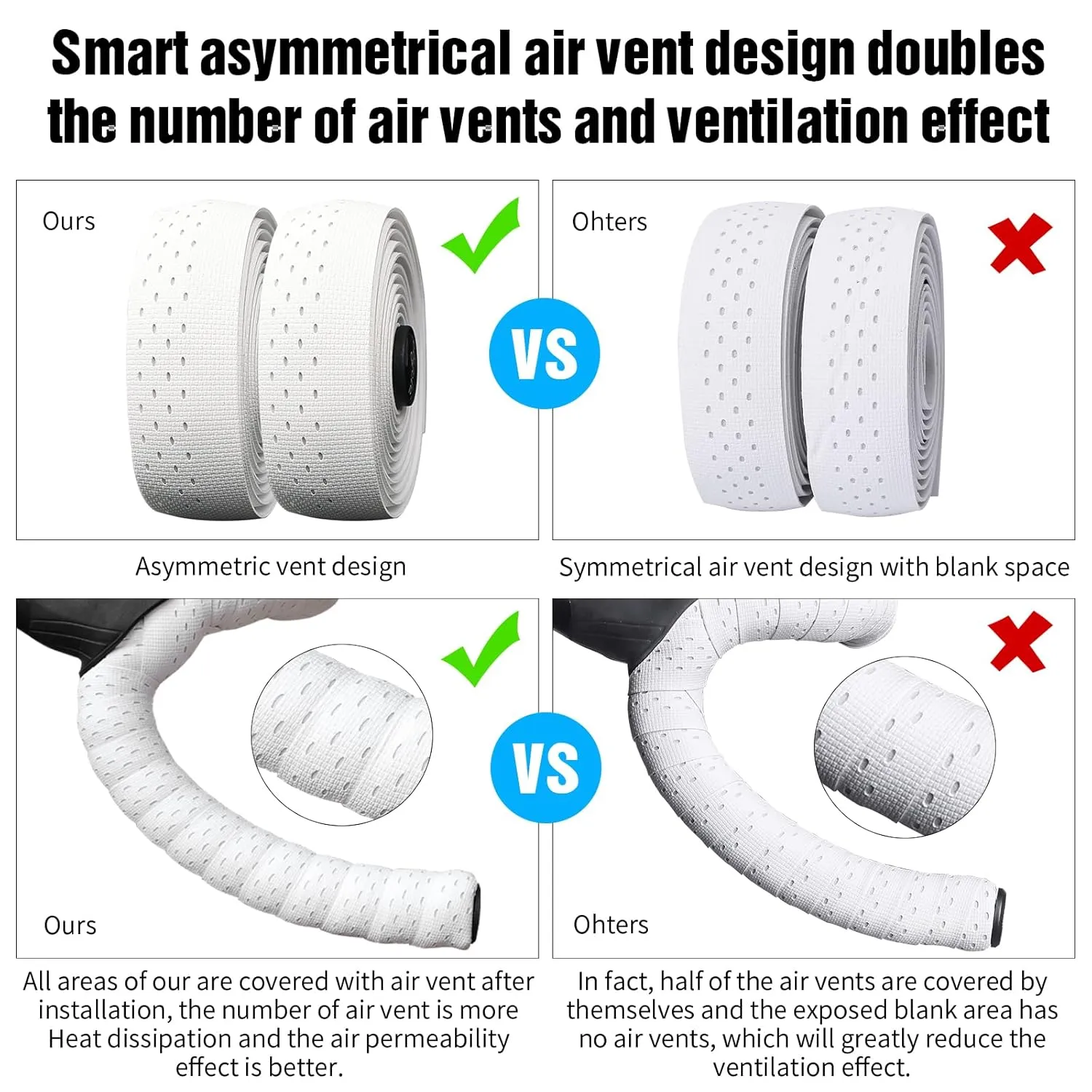 Bike Handlebar Tape, EVA Bike Bar Tape Road Bike, High Stain Resistance Bicycle Handlebars Tape, Extra Thick Soft & Non-Slip Comfortable Bike Grip Tape for Handlebars(Set of 2, White)