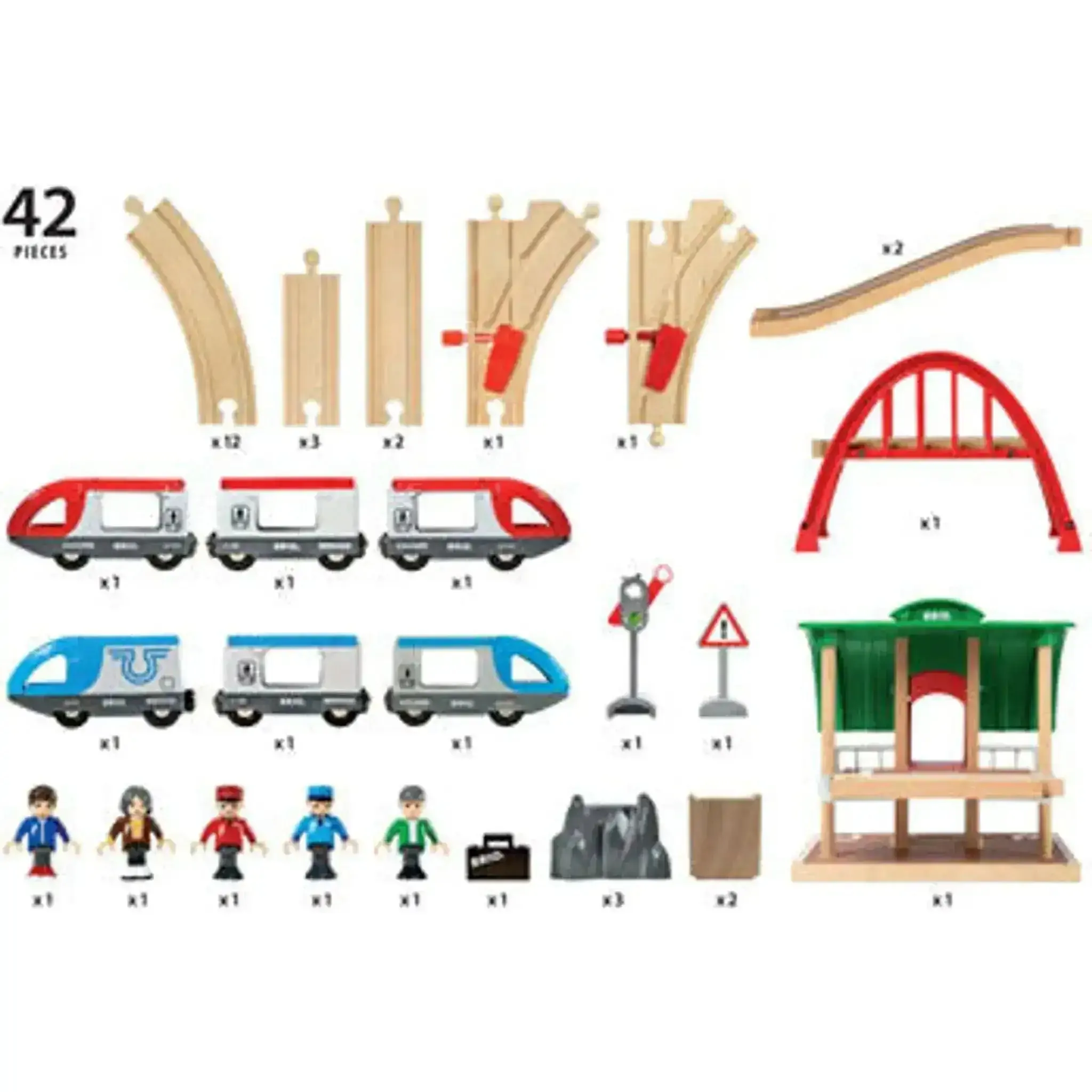 BRIO - Travel Switching Set 42 Pieces