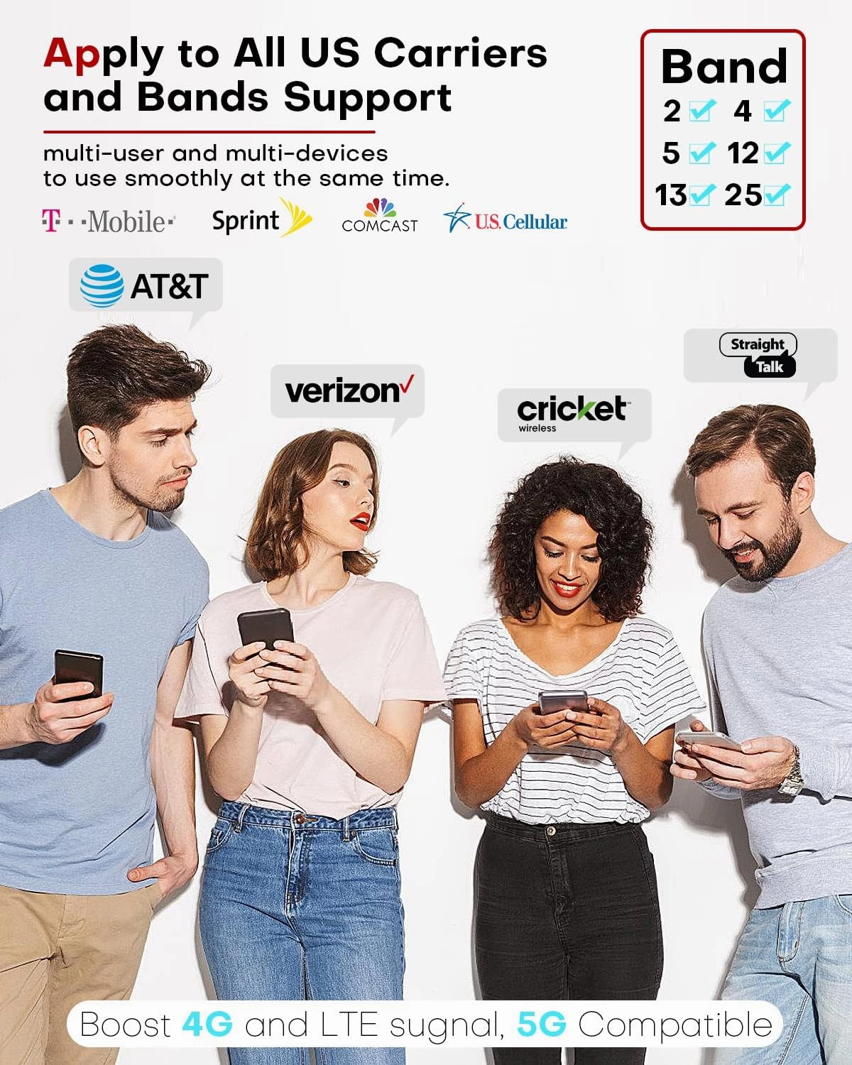 Cell Phone Booster for Multiroom, Boost Cellular Signal up to 10,000 sq ft for All U.S. Carriers | Cell Phone Signal Boosters with 2 Inside Antennas Set for Homes & Offices 2-Story