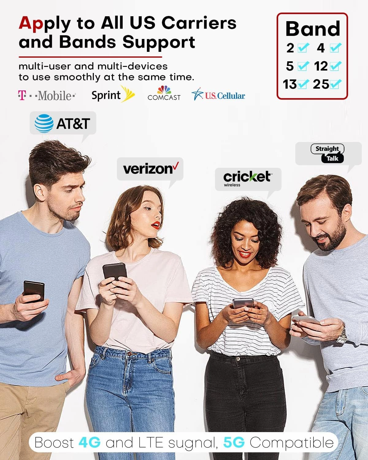 Cell Phone Booster for Multiroom, Boost Cellular Signal up to 10,000 sq ft for All U.S. Carriers | Cell Phone Signal Boosters with 2 Inside Antennas Set for Homes & Offices 2-Story