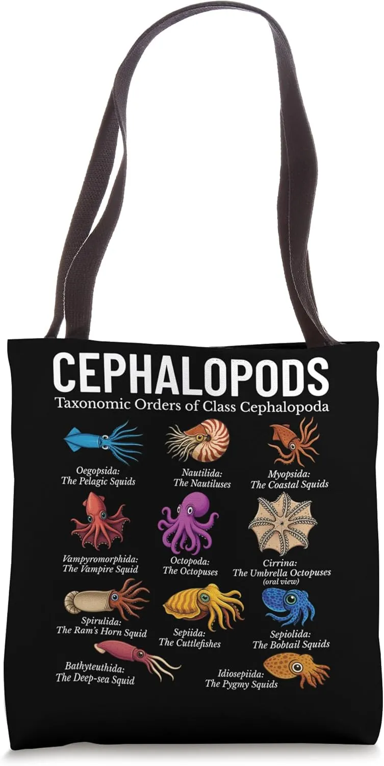 Cephalopod Orders of the Class Cephalopoda Scientific Tote Bag