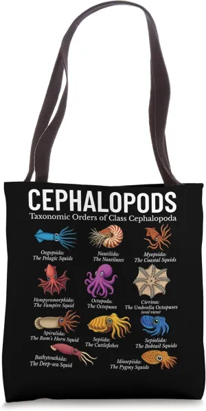 Cephalopod Orders of the Class Cephalopoda Scientific Tote Bag