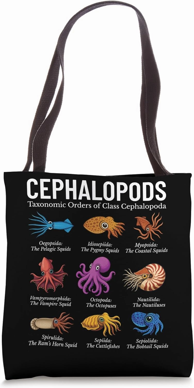 Cephalopod Orders of the Class Cephalopoda Scientific Tote Bag
