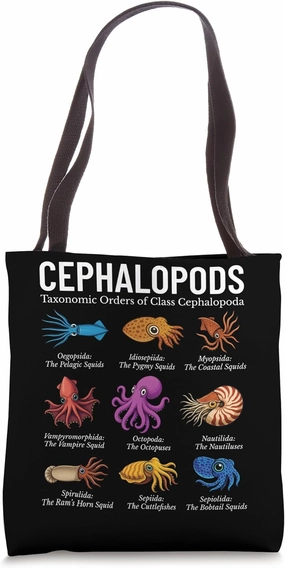 Cephalopod Orders of the Class Cephalopoda Scientific Tote Bag