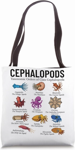Cephalopod Orders of the Class Cephalopoda Scientific Tote Bag