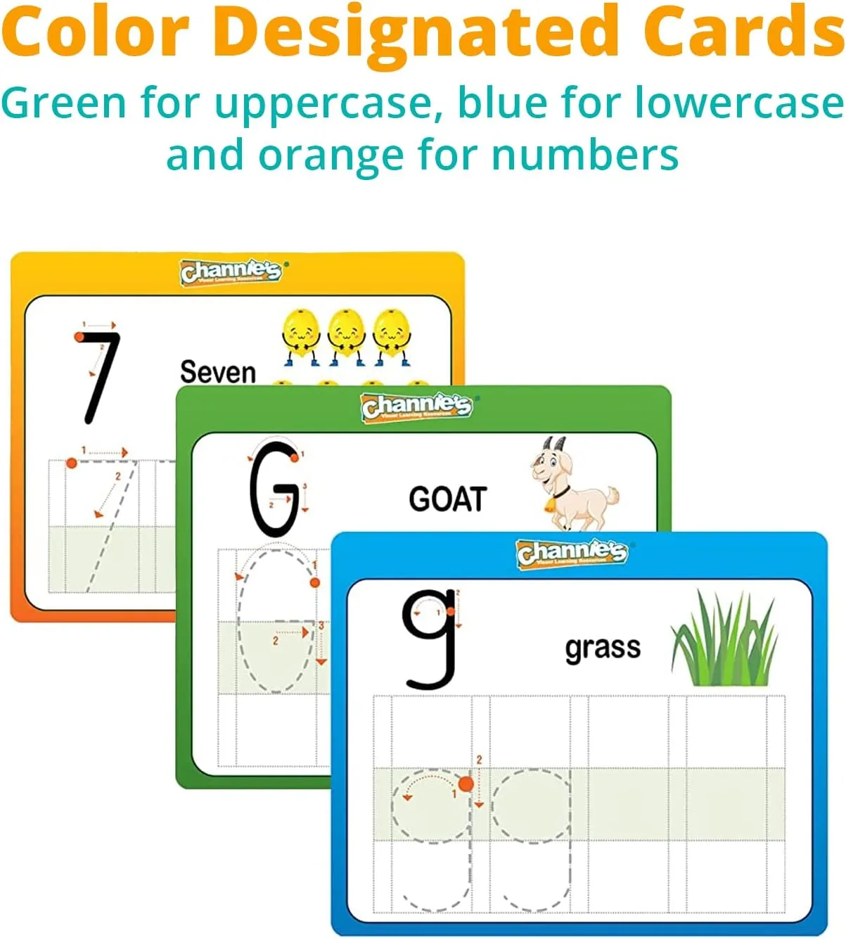 Channie’s My First Dry Erase Number and Alphabet Flashcards for Kids Ages 3-5, 26 Visual ABC Flash Cards for Letter Tracing   10 Number Kindergarten Flash Cards, Reusable & Fun