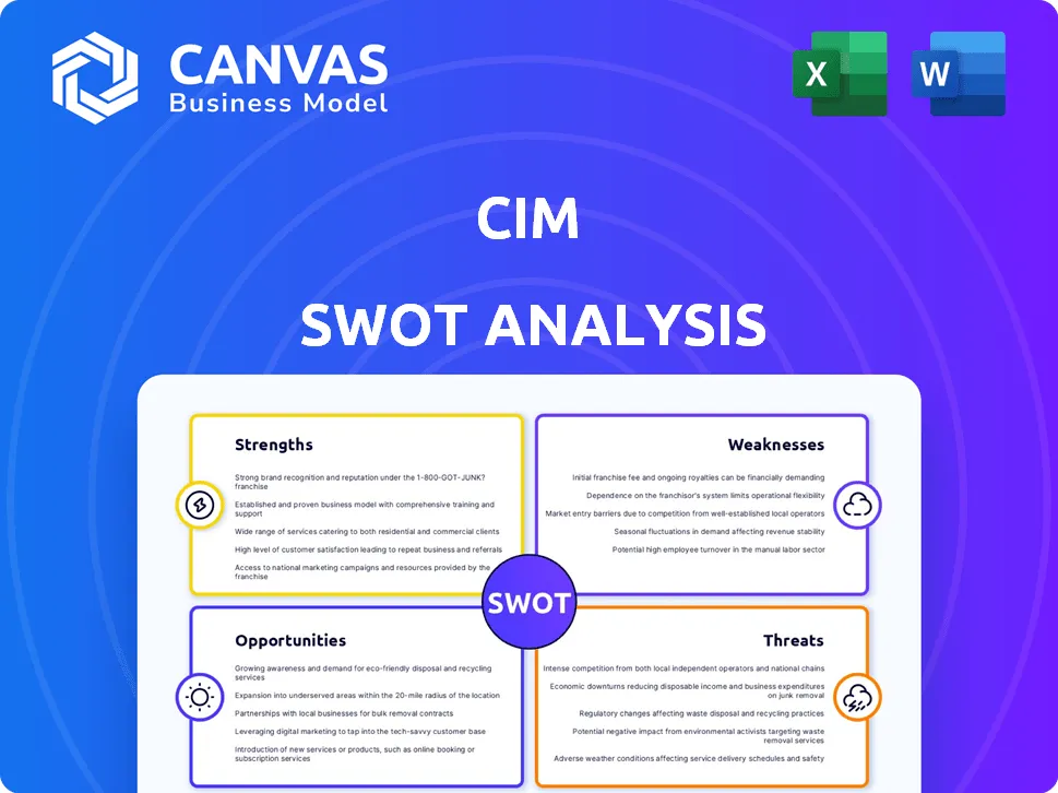 CIM SWOT ANALYSIS