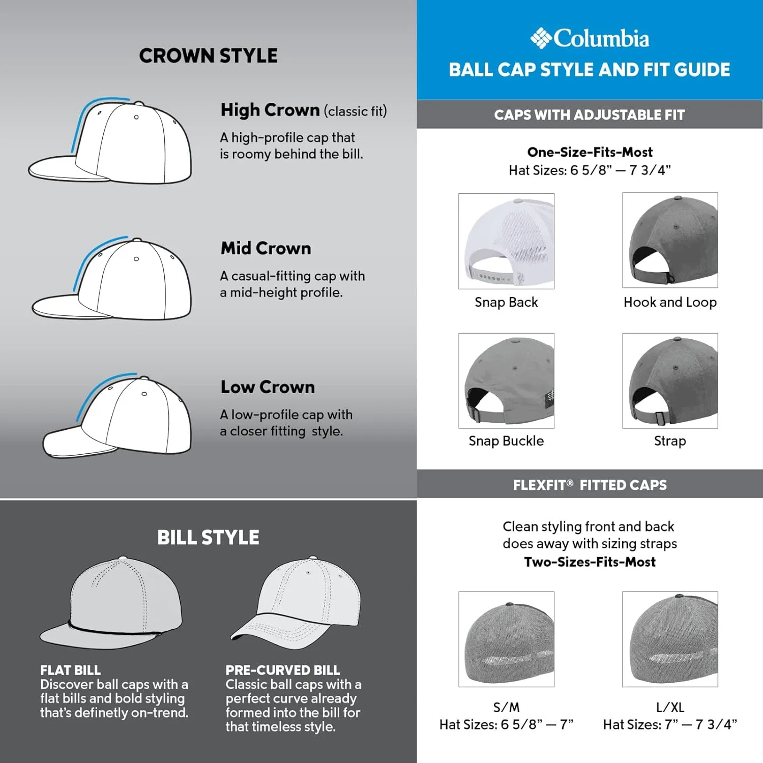 Columbia Unisex Adult PHG Game Flag Mesh Ball Cap