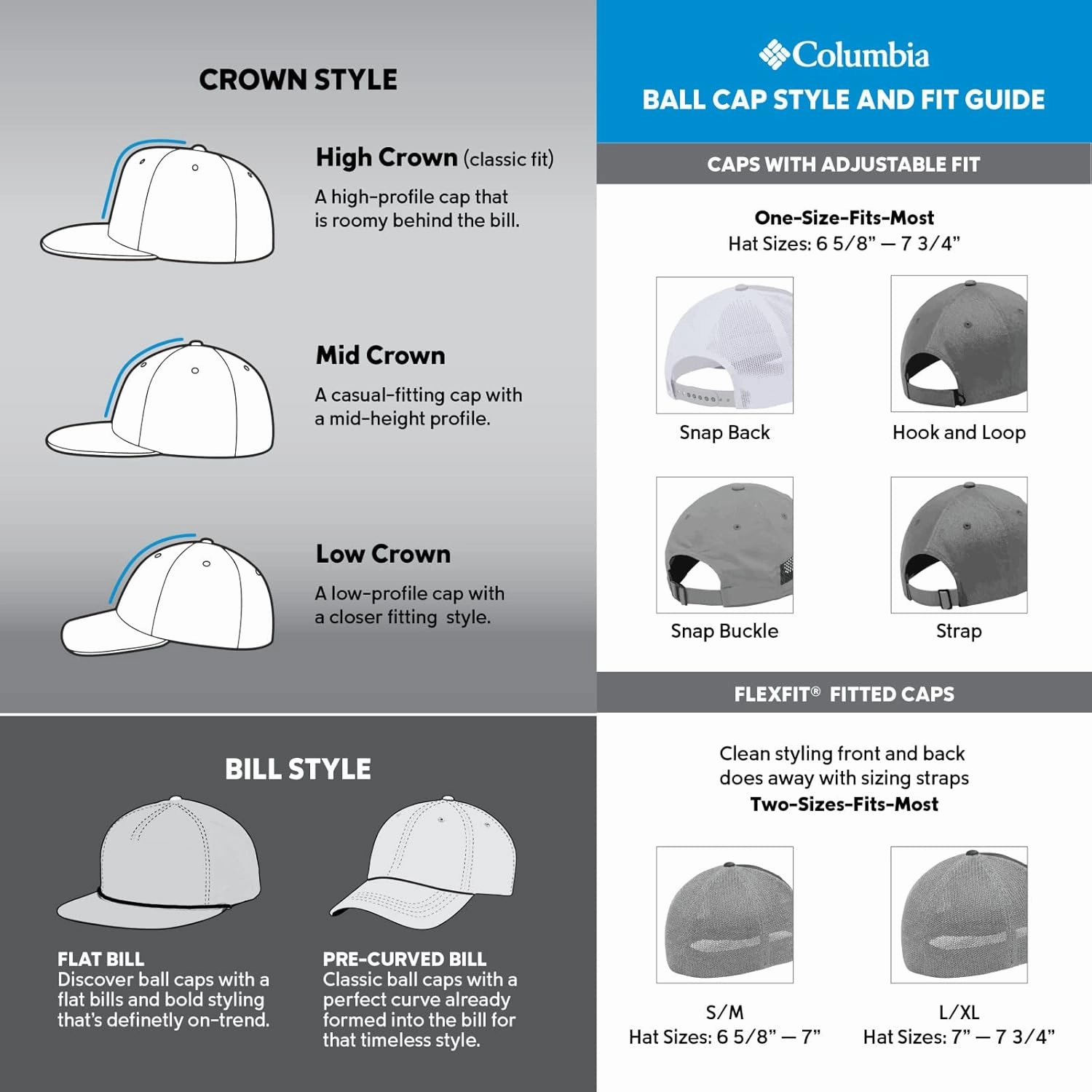 Columbia Men's Colm Mesh Ball Cap