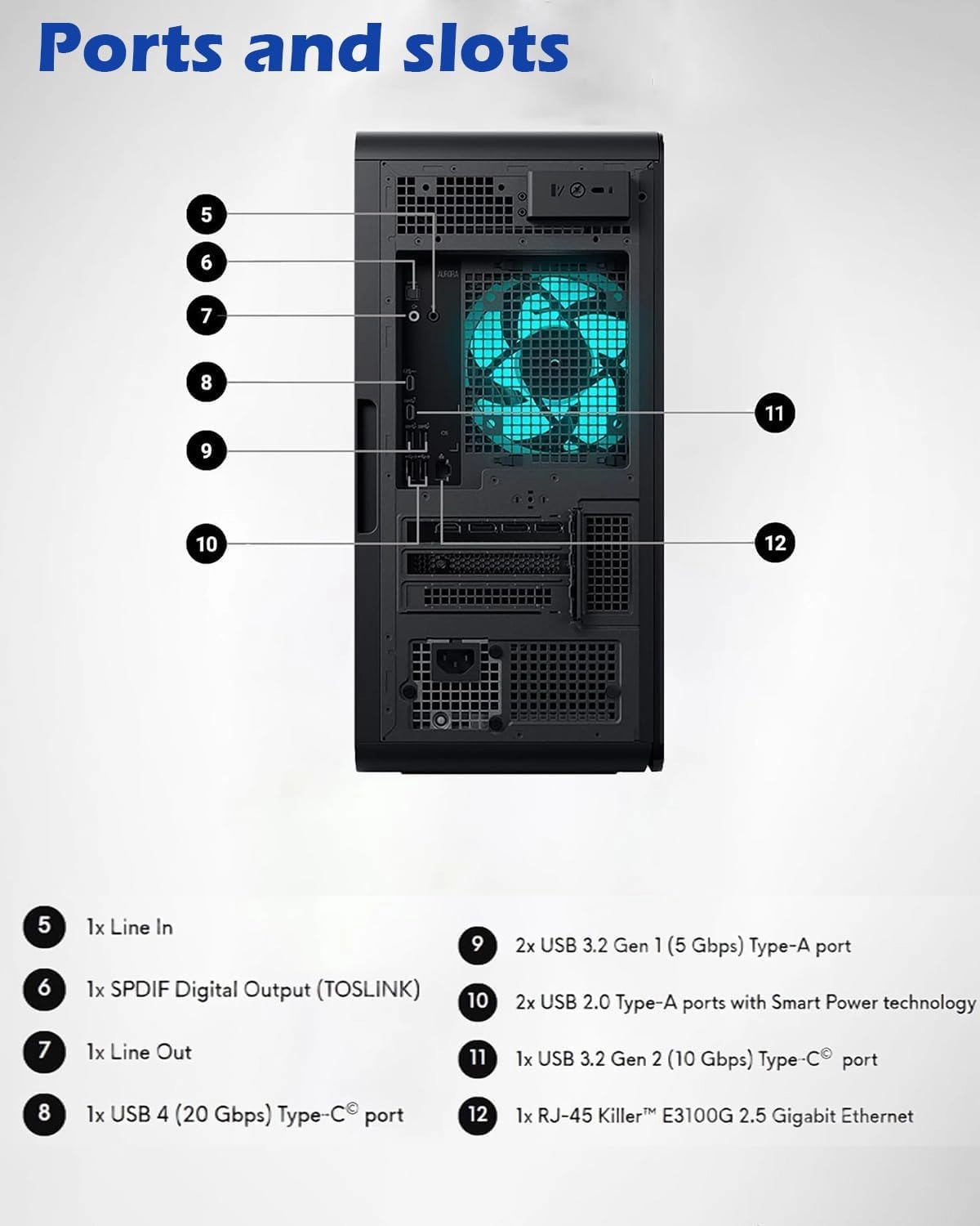 Dell Alienware Aurora-R16 Gaming Desktop - NVIDIA RTX 5080 GDDR7 (Beats RTX 4090), Intel Ultra 9 285K (24-Core, Up to 5.7GHz), Win 11 Pro • w/Office Lifetime License (64GB DDR5, 2TB SSD, 2TB HDD)