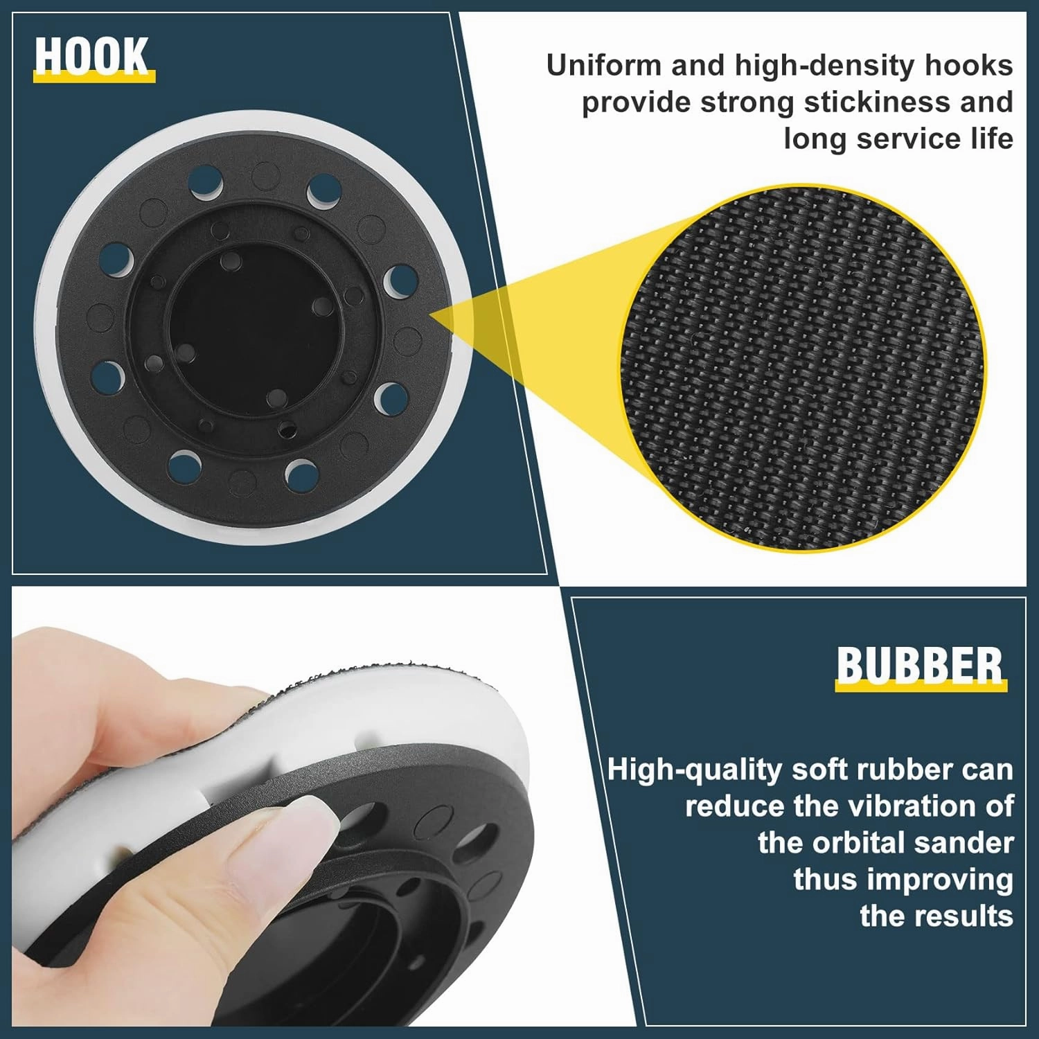 Durable 492280 ETS 125 Eq & Pro 5 ltd Jetstream Sanding Pad 125mm (5 in), Hard, 8 Holes fit for festool ETS 125, ES 125, ETSC 125, Pro 5 ltd Random Orbit Sanders Include a 5" Protection Pad