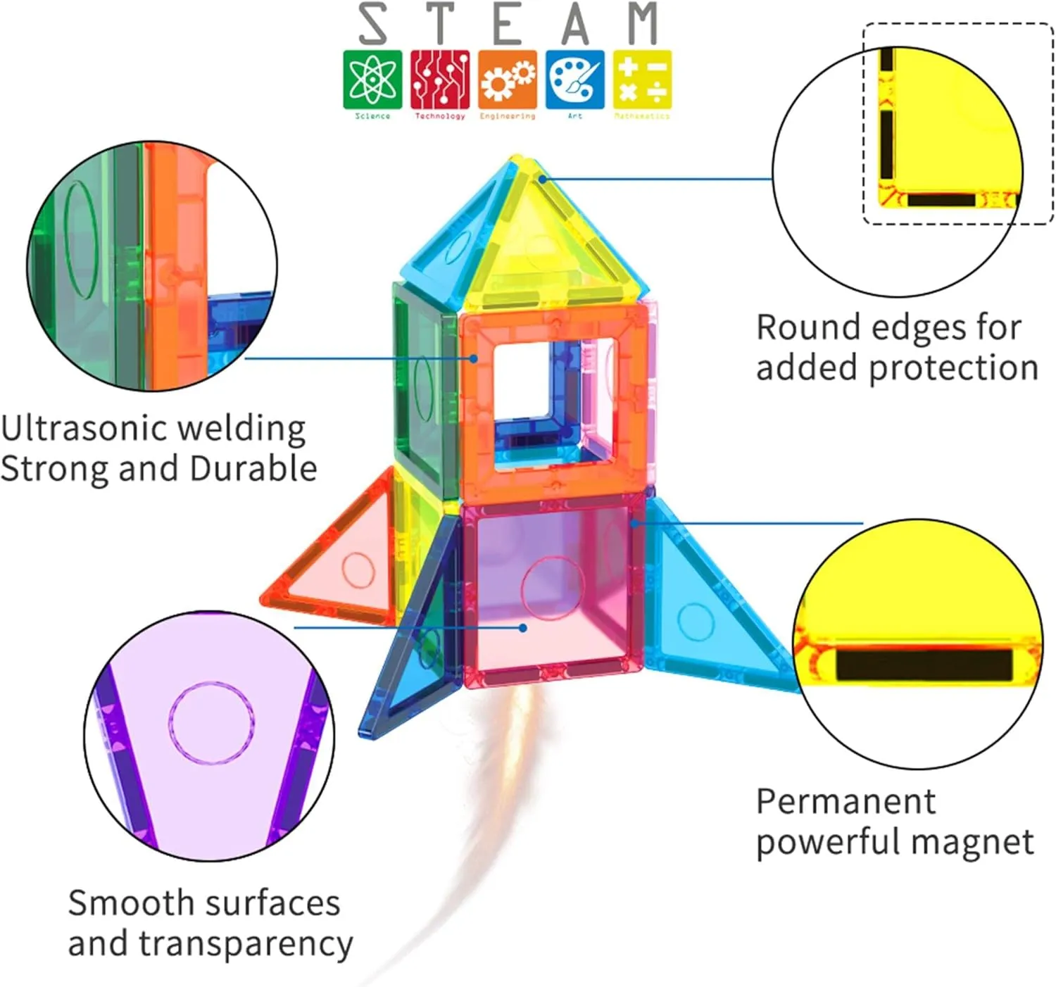 Everplay 110 pc Magnetic Tiles with Car Set, Building Blocks Toys STEAM Educational Learning Magnet Toy Preschool Montessori Boys & Girls Smart Creative Kit Games Gifts for Age 3  Kids Toddlers