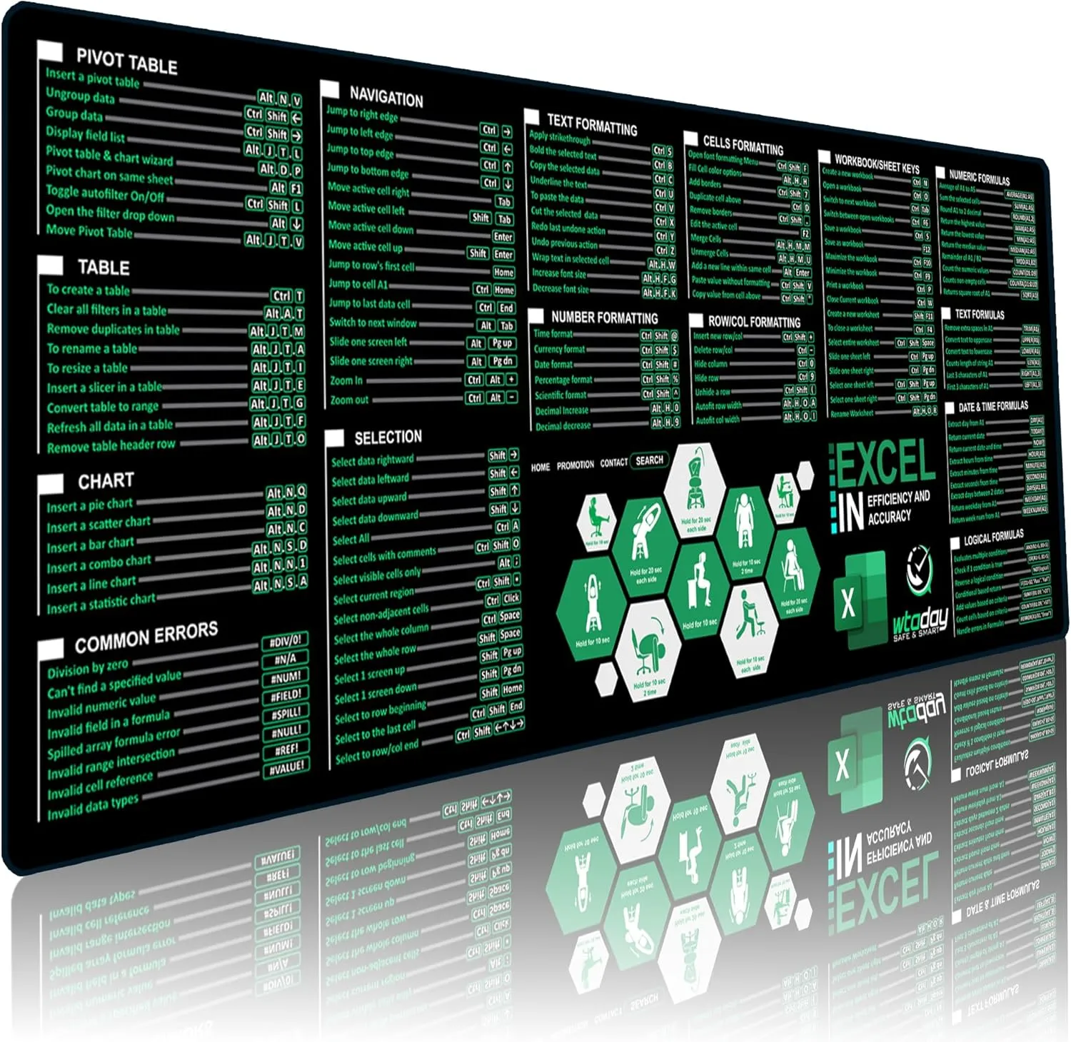 Excel Shortcuts Mouse Pad - Extended XL Office Keyboard Mat, Excel Mouse Pad Shortcuts, Stitched Edges | Non-Slip Base Excel Cheat Sheet Desk Pad (31.5x11.8) Inch