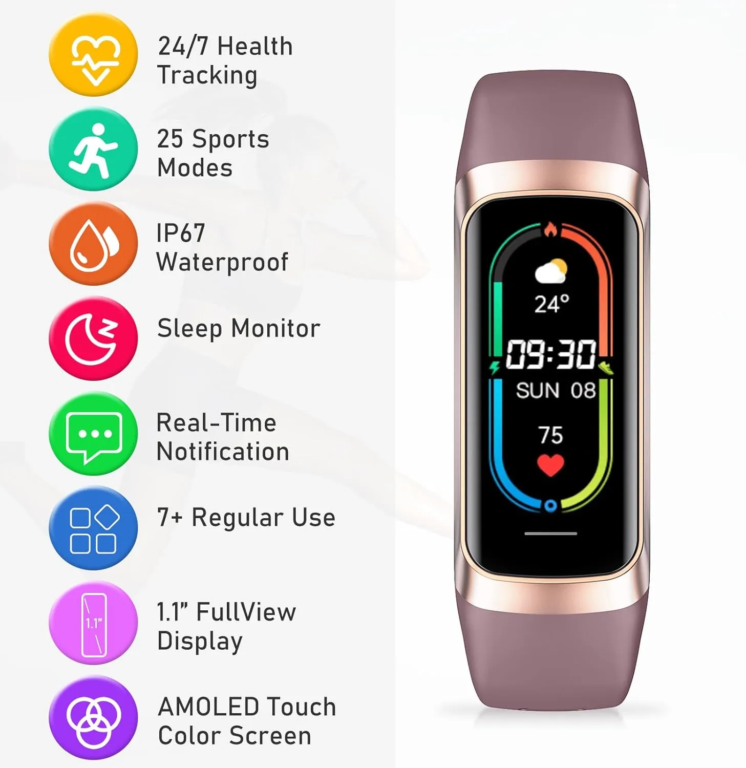 Fitness Tracker with Heart Rate, Blood Pressure, Sleep Tracking, Calorie Tracking, Activity Tracker with 1.1" AMOLED Color Screen, Waterproof Step Tracker for Android iPhones Women Men