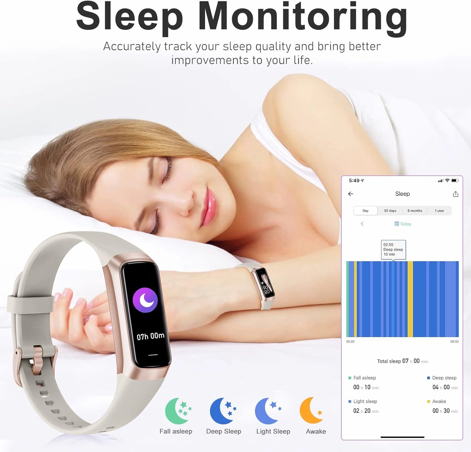Fitness Tracker with 24/7 Heart Rate, Blood Oxygen Blood Pressure Sleep Monitor, Activity Trackers 5 ATM Waterproof,Step Calorie Counter Pedometer Health Smart Watch for Women Men(Beige)
