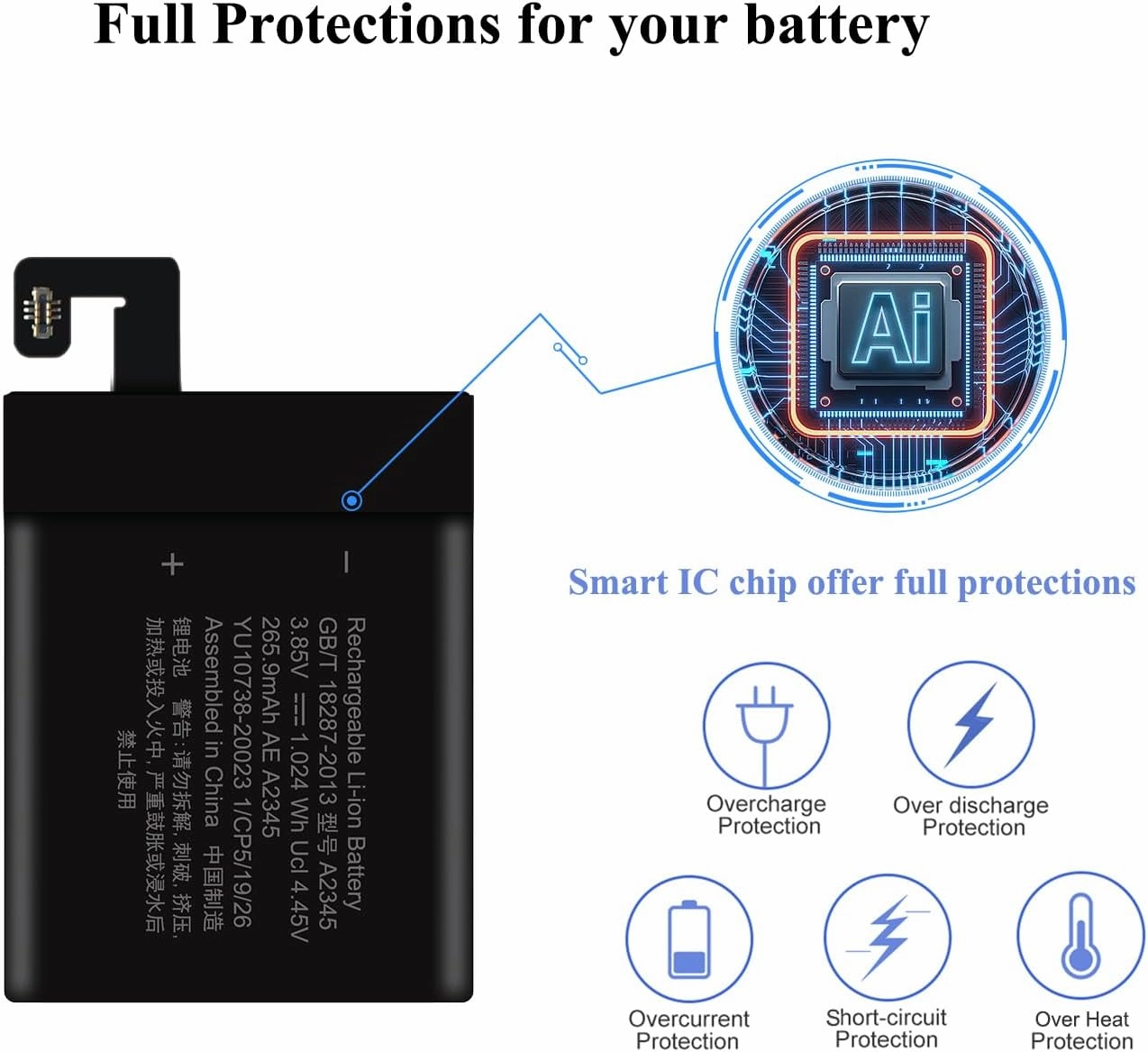 for Watch Series 6 40mm Battery Replacement Kits (New Upgraded) Compatible with Apple Watch 6rd Generation with Installation Manual and Repair Tool Kits