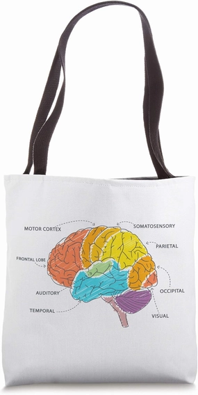 Funny Neuroscience Anatomy Of Brain Nerve Neurologist Tote Bag