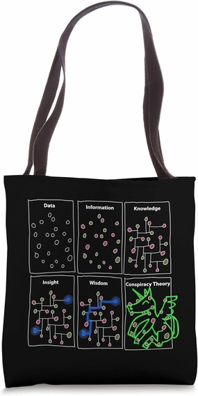 Funny Science Gifts for Sarcastic Data Statistics Conspiracy Tote Bag
