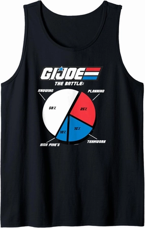 G.I. Joe A Real American Hero The Battle Plan Pie Chart Tank Top