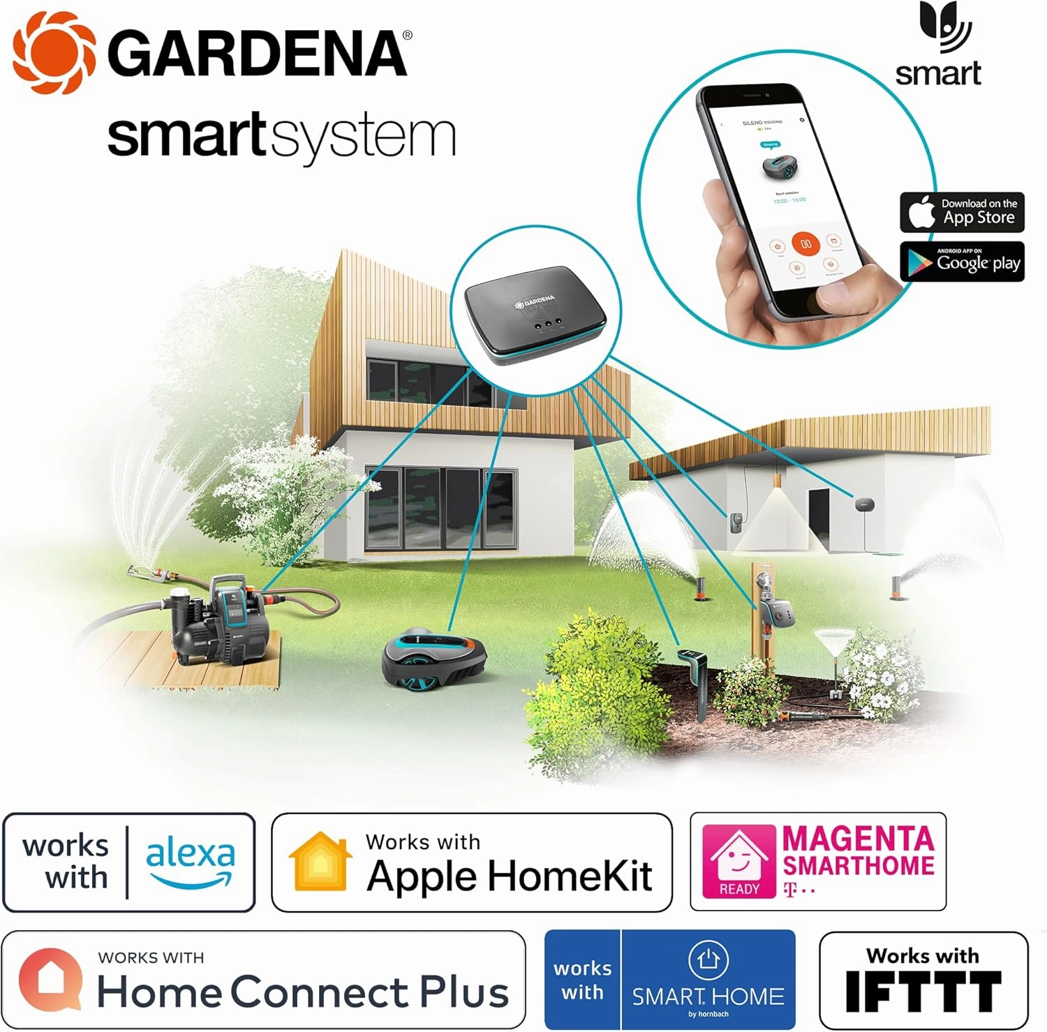 Gardena Smart Irrigation Control: Irrigation Control for up to 6 Valves (24 V), Individually Programmable Irrigation Time per Valve, Controllable via Smartphone (19032-20)