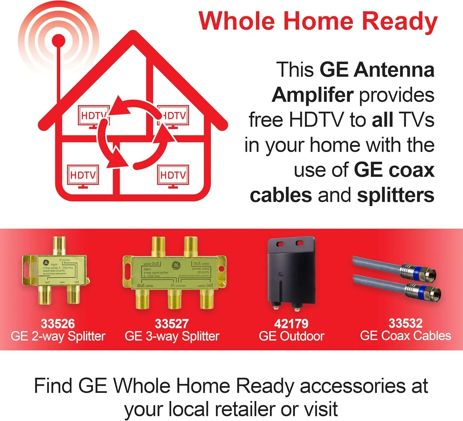 GE Pro Outdoor Antenna Amplifier, Low Noise Antenna Signal Booster, Clears Up Pixelated Low-Strength Channels, Supports HD Smart TV VHF UHF – 42179
