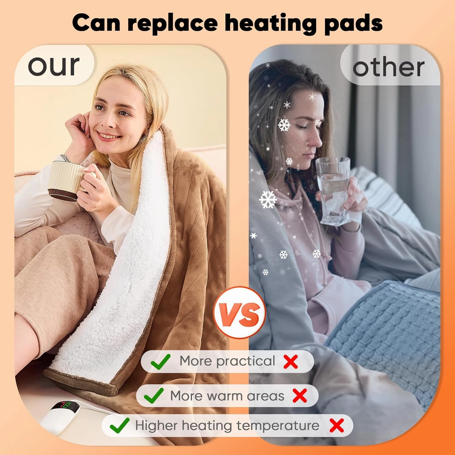 greenoak Heated Blanket Electric Throw 50"X60", Heating Blanket with 10 Levels 1/2/4/6/8 Hours Auto-Off Overheat Protection, Soft Flannel Sherpa Warm Heater, ETL Certified Brown