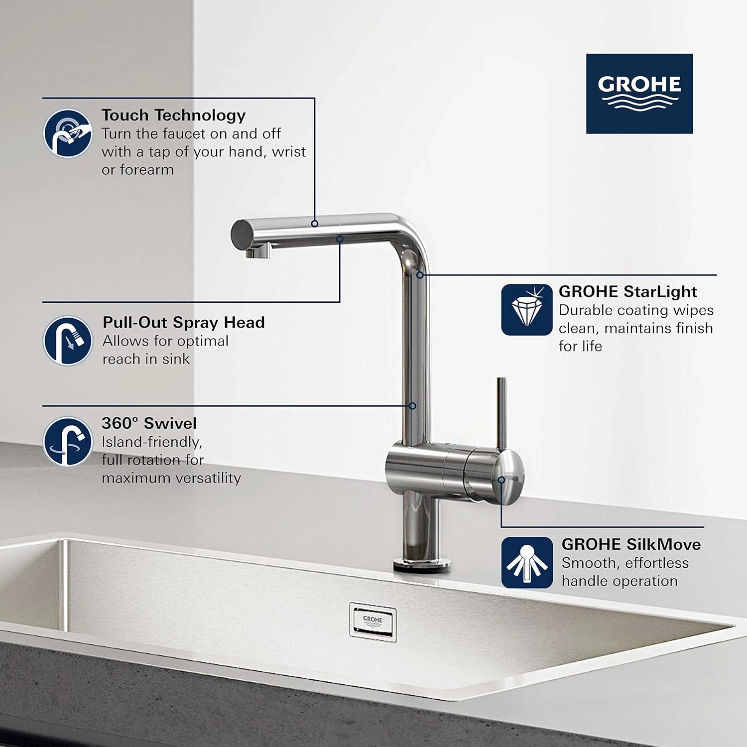 GROHE Minta Touch Single-Handle Pull-Out Kitchen Faucet, StarLight Chrome