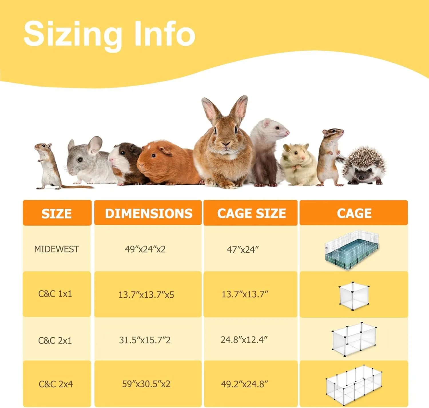 Guinea Pig Cage Liners,Washable Guinea Pig Bedding for C&C Cage 2x1 4 Pack, Reusable & Anti Slip & Waterproof, Absorbent Guinea Pig Pee Pad for Small Animal, Rabbit, Bunny, Chinchilla