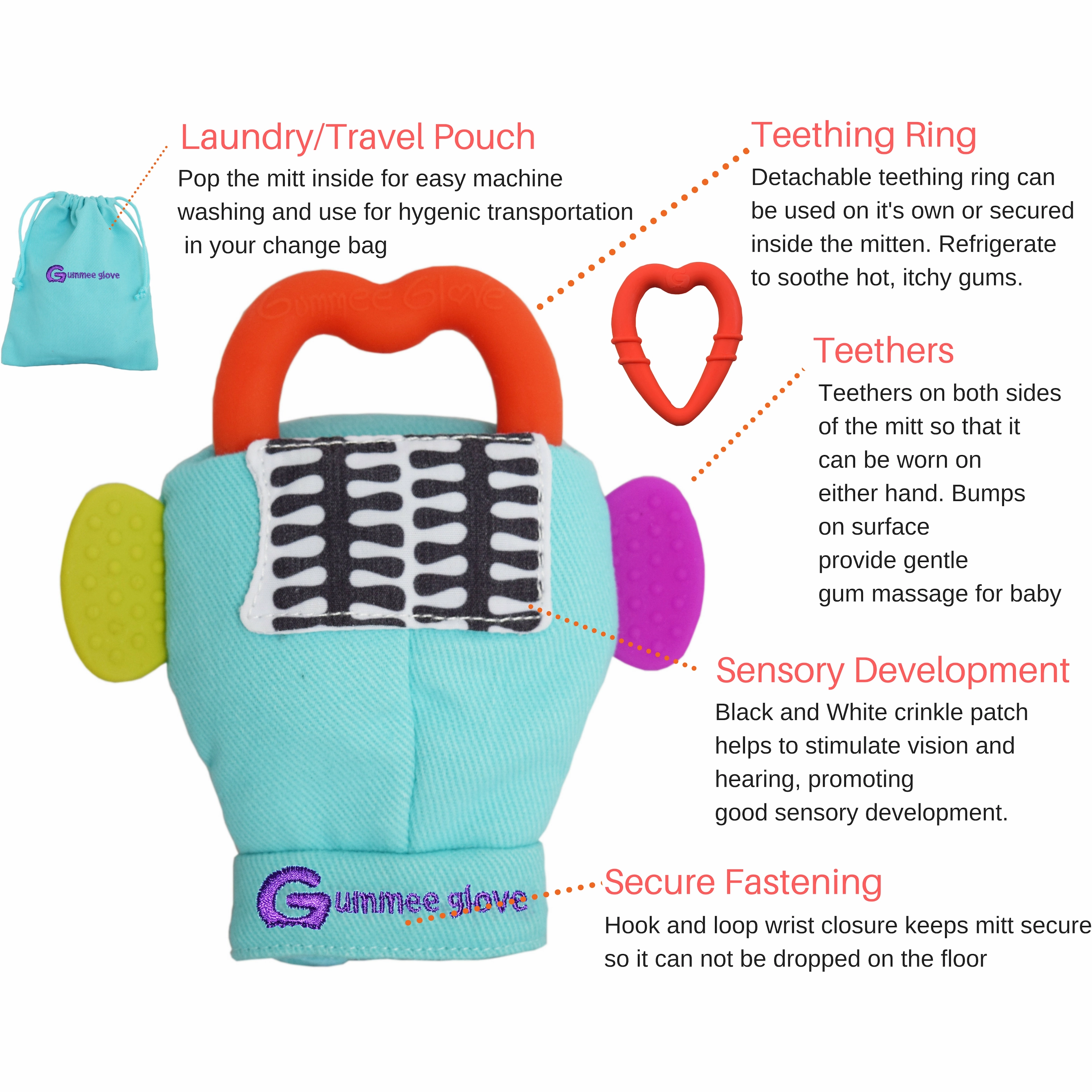 Gummee Deluxe Pack-Gummee Glove Turquoise and Link N Teethe