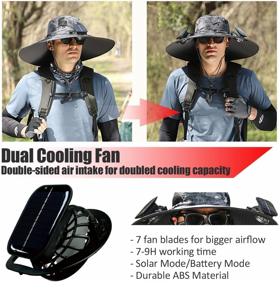Hat with Fans Solar Power, Wide Brim Solar Fan Hat Outdoor Fishing, Ultralight Solar Panel Cap Fan